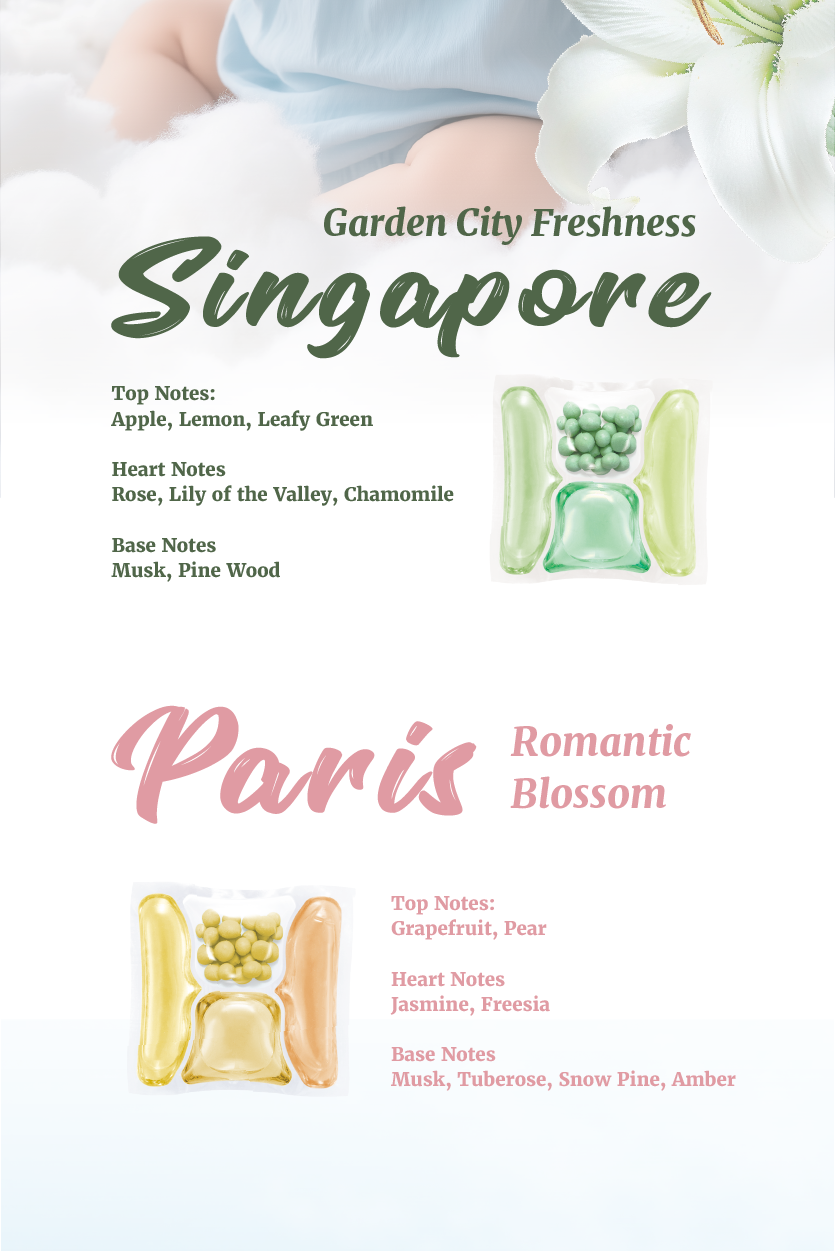 [NEW] PODDO Scents of the World Bio-Enzyme Laundry Capsules - Singapore ...