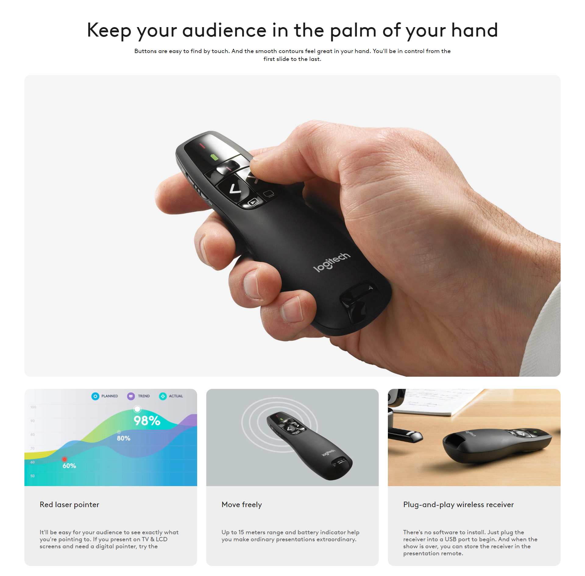 Logitech R400 Wireless Presenter Remote Control with Red Laser Pointer ...