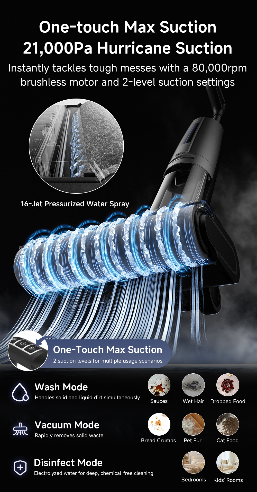 Simplus Wet & Dry Vacuum Cleaner | 180° Lie-Flat | 21,000Pa Hurricane ...