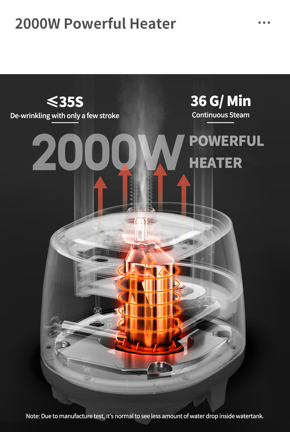 Simplus 2 in 1 Garment Steamer丨2000W丨36g/min Steam Output | Ironing ...
