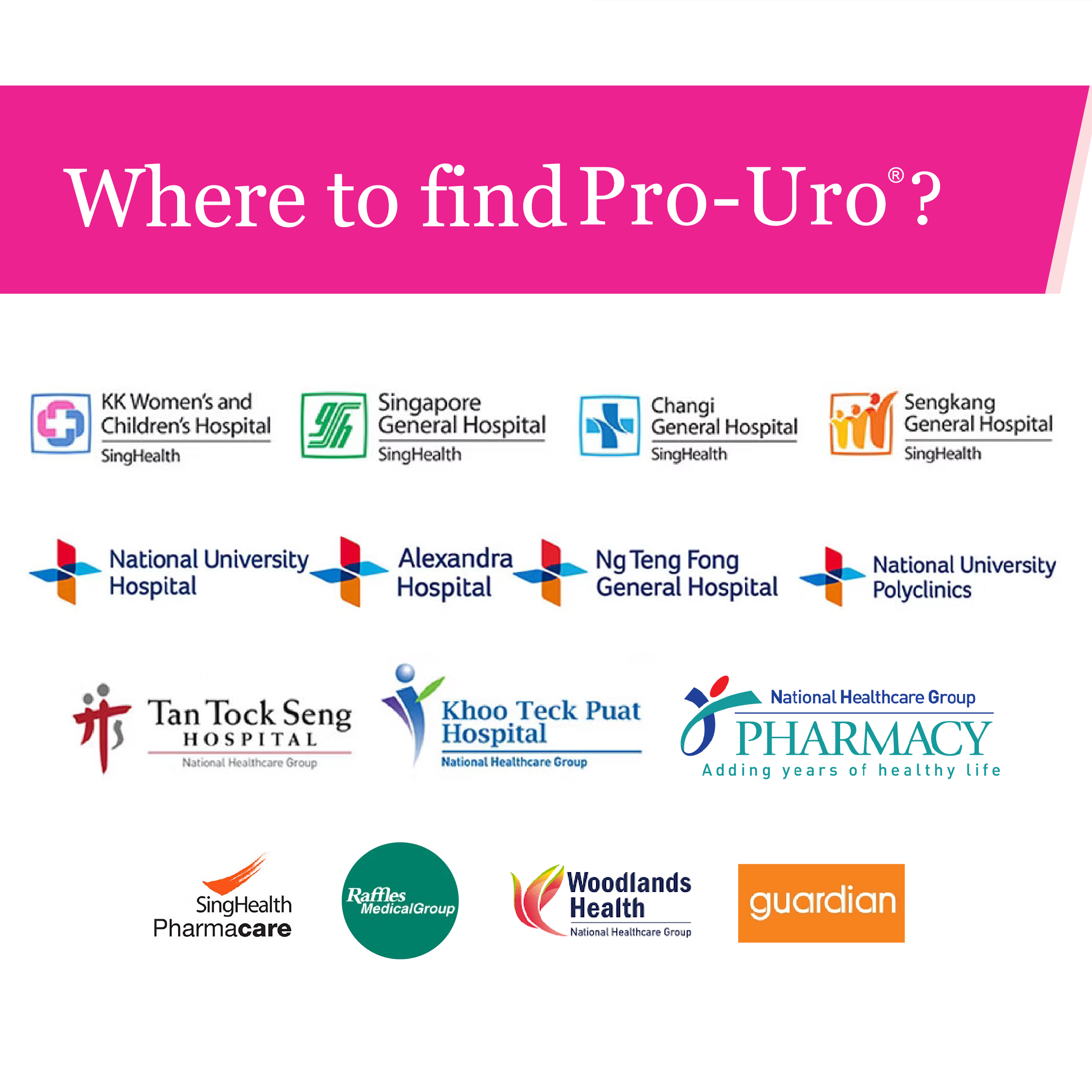Pro-Uro® 28s contains the World’s Best Probiotics for Vaginal & Urinary ...