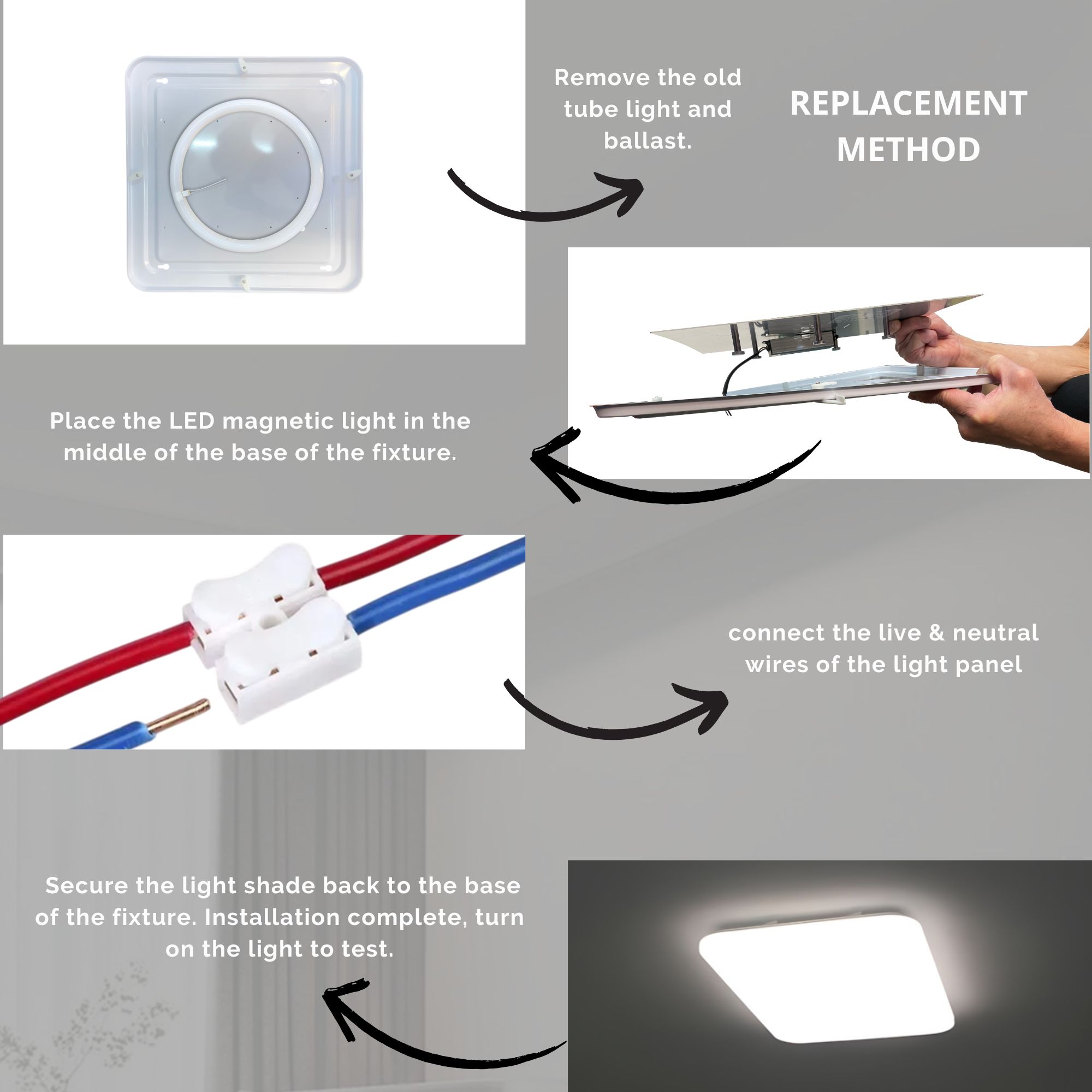 LED Ceiling Light Magnetic Light Replacement LED Module 36W Square 32W ...