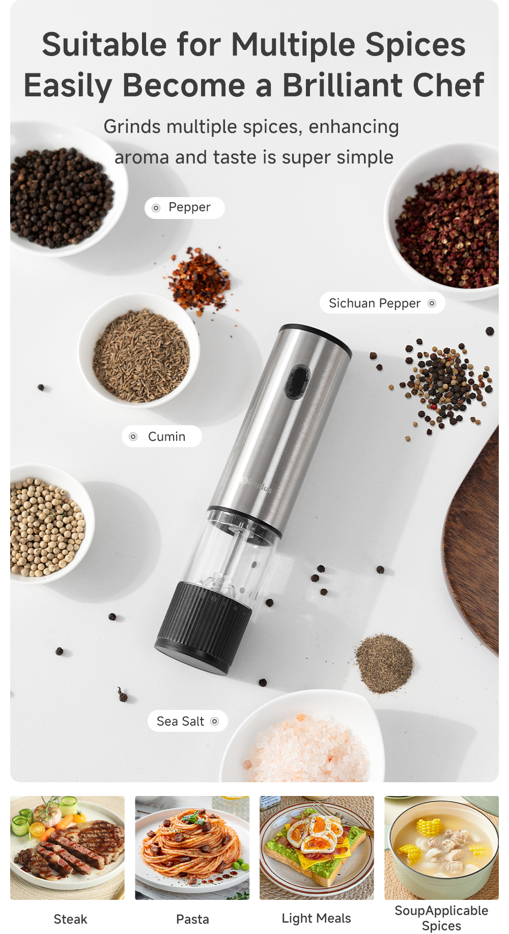 Simplus Electric Salt and Pepper Grinder | 5 Levels Adjustment | Type-C ...
