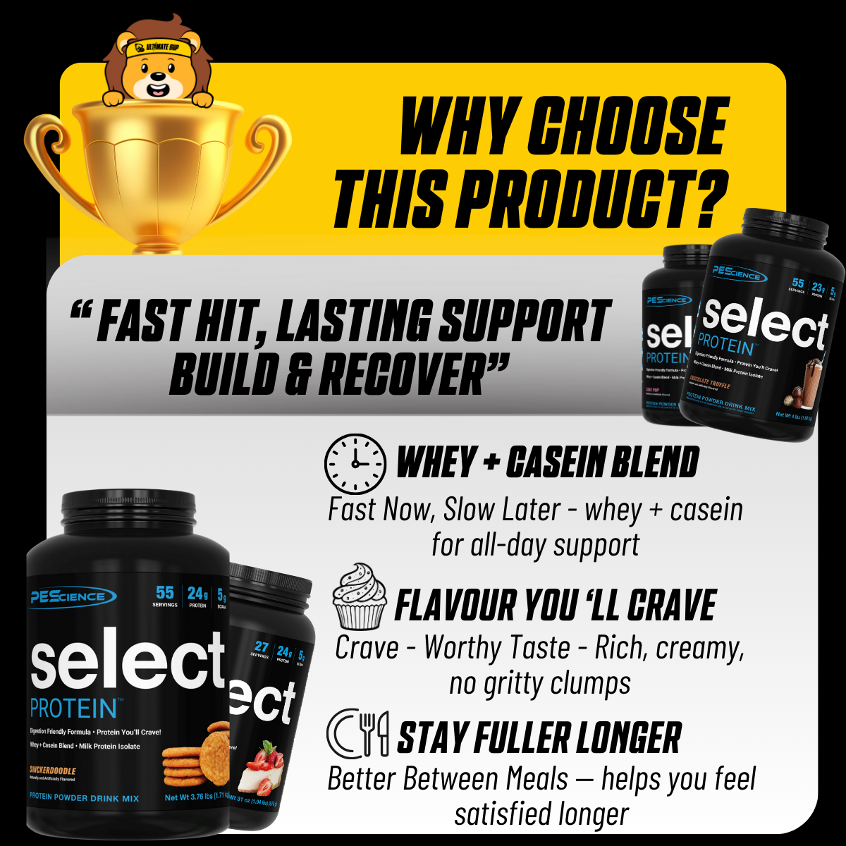 PEScience Select Protein Powder, Casein + Isolate Protein, Build and ...