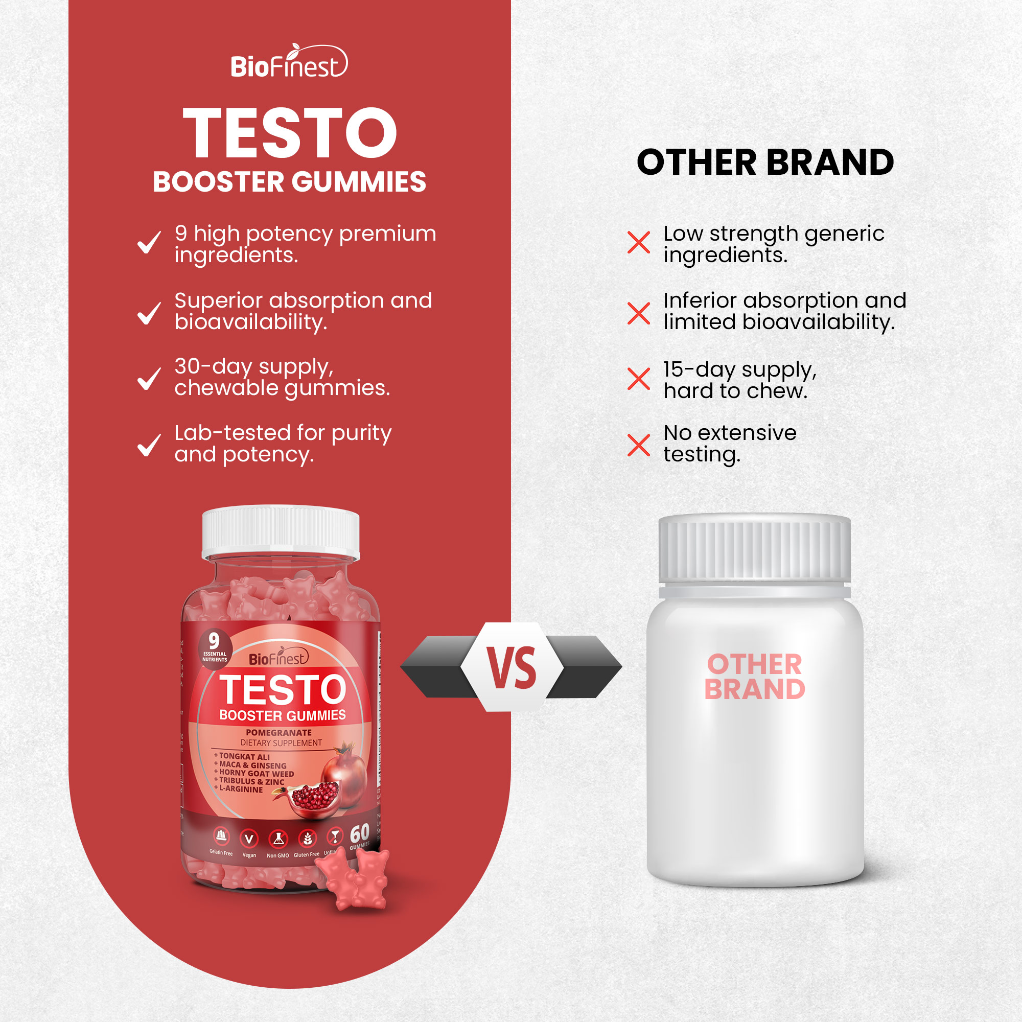 Biofinest Testo Booster Gummy Supplement Tongkat Ali Maca Horny Goat ...
