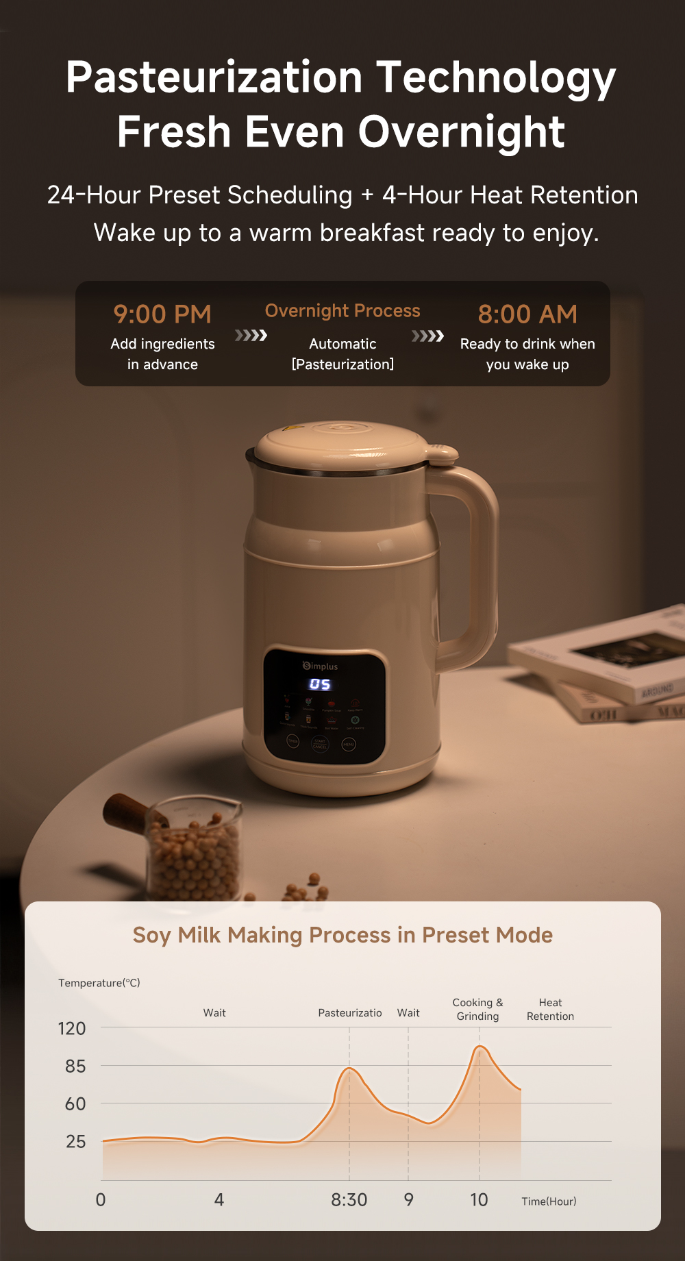 Simplus 1000ml Soy Milk Maker | Food Processor | Hot & Cold Drinks ...