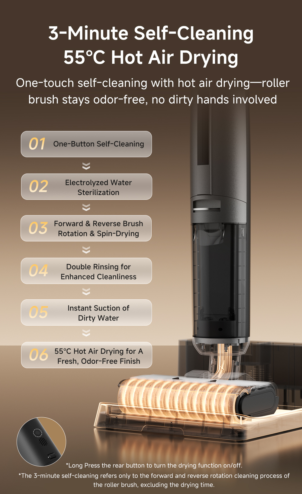 Simplus Wet & Dry Vacuum Cleaner | 180° Lie-Flat | 21,000Pa Hurricane ...