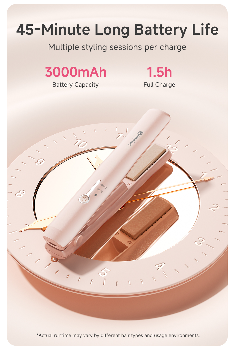 Simplus Cordless Hair Straightener | 45mins Battery Life | 3D Floating ...