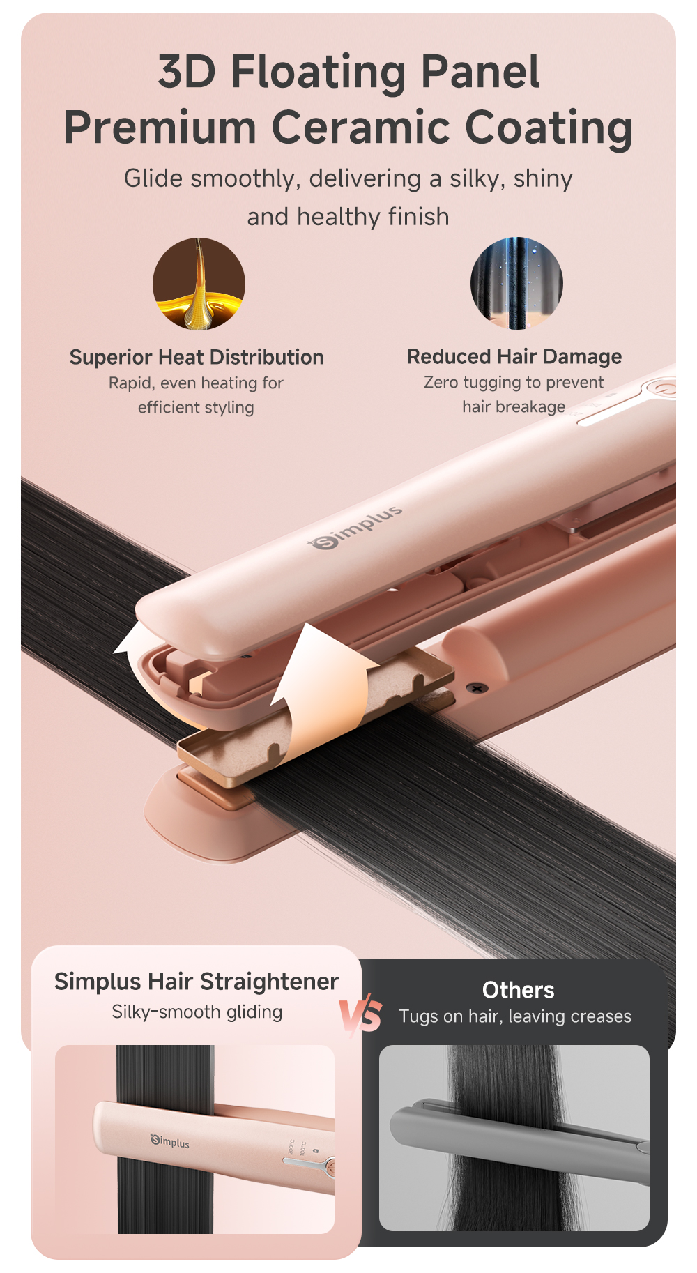 Simplus Cordless Hair Straightener | 45mins Battery Life | 3D Floating ...
