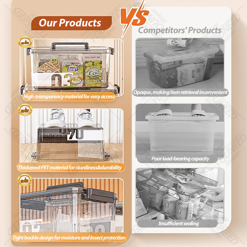 YOUNEED PVC Hardware Tool Storage Box Clear Stackable Storage ...