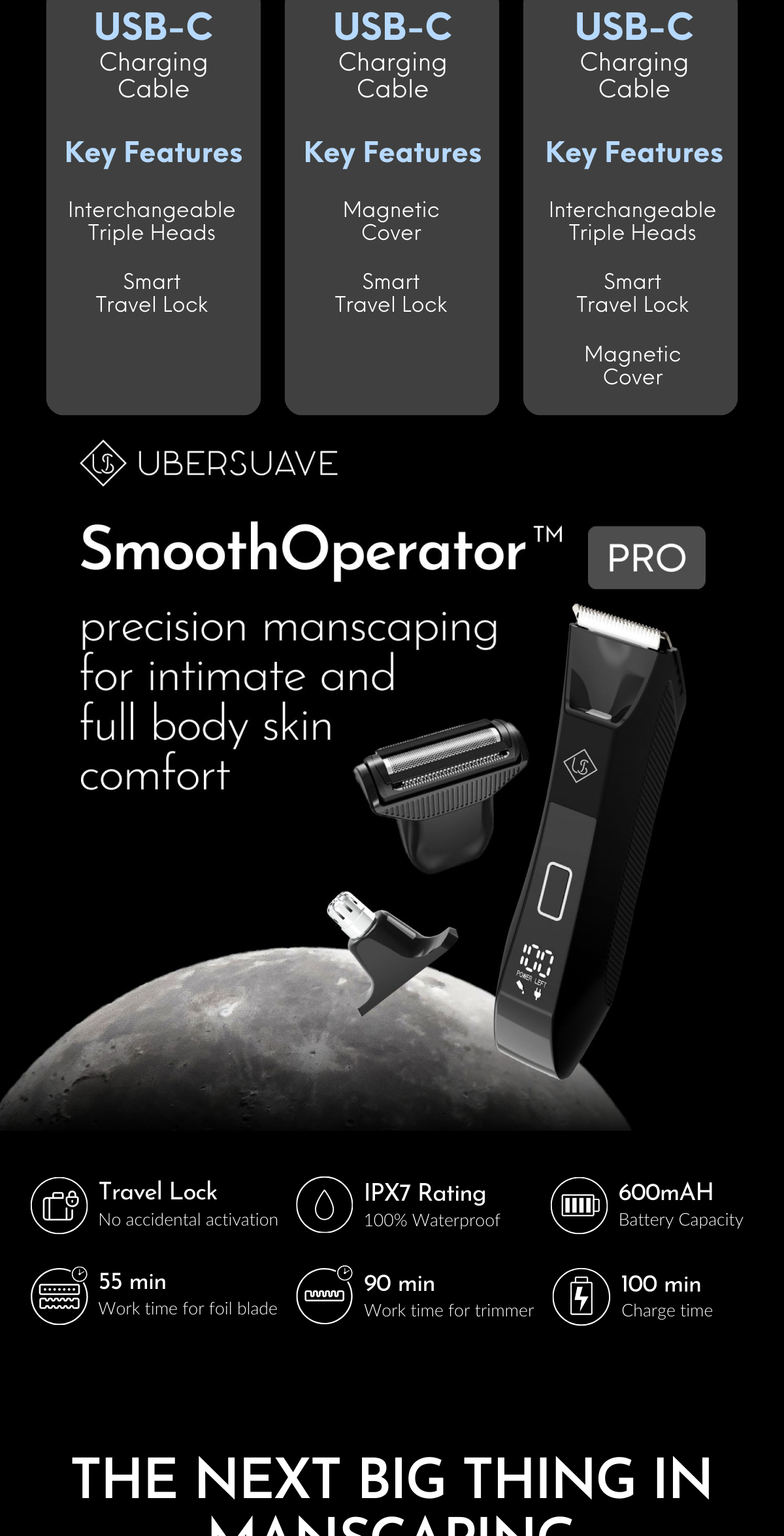 Ubersuave SmoothOperator PRO | All-In-One Face, Body & Groin Electric ...