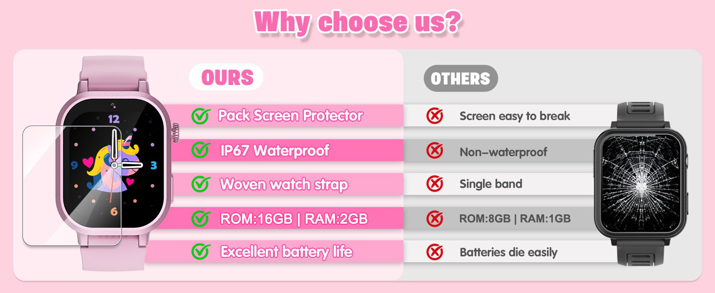 【Kidi Go Watch】Kids Smart Watch With Camera GPS Tracker Phone With SIM ...