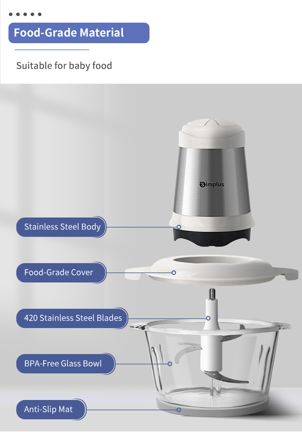 Simplus Kit 2L Food Processor丨300W Powerful丨2 Adjustable Speed丨420 ...