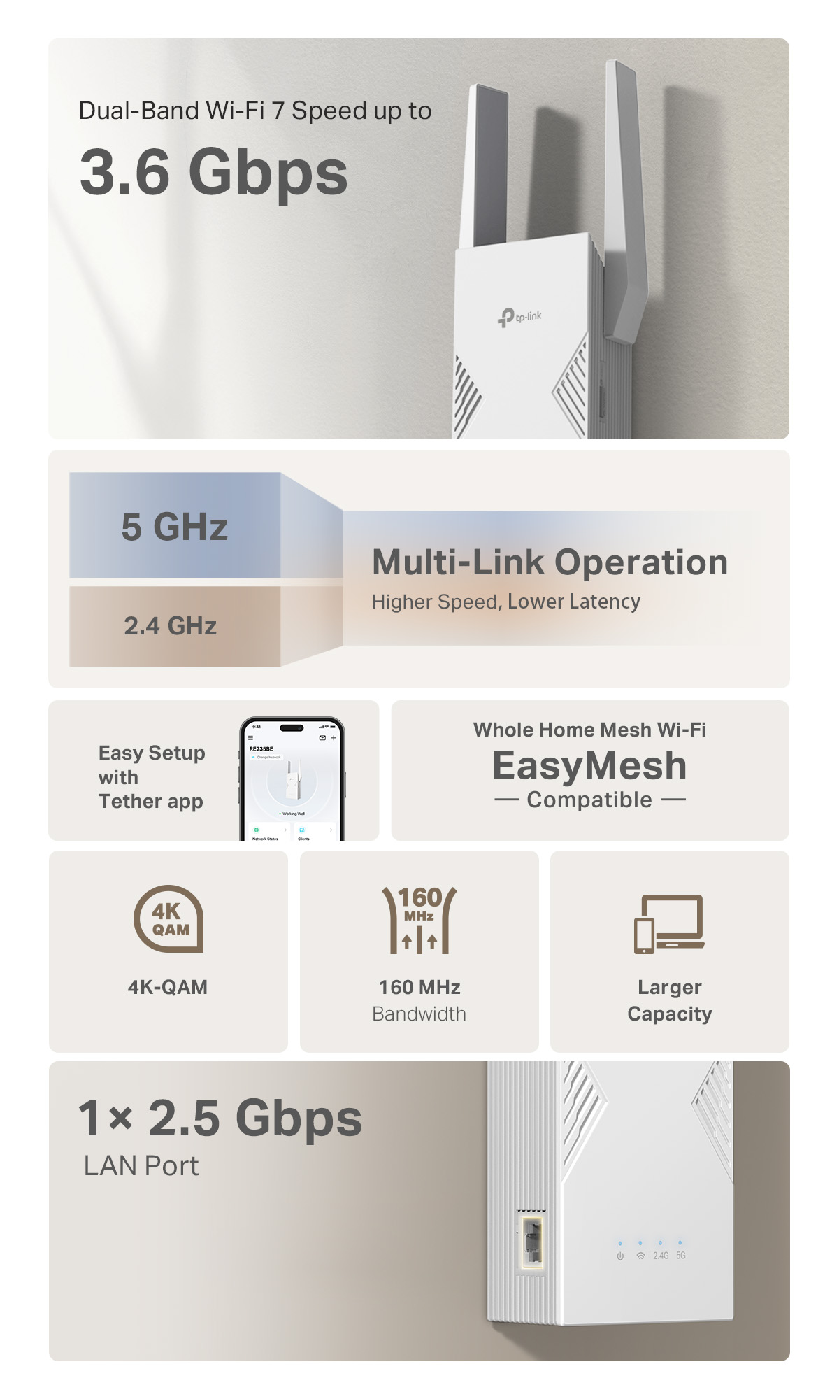 Tp Link Re235Be Re225Be Dual Band Wi Fi 7 Mlo Photo Inspiration