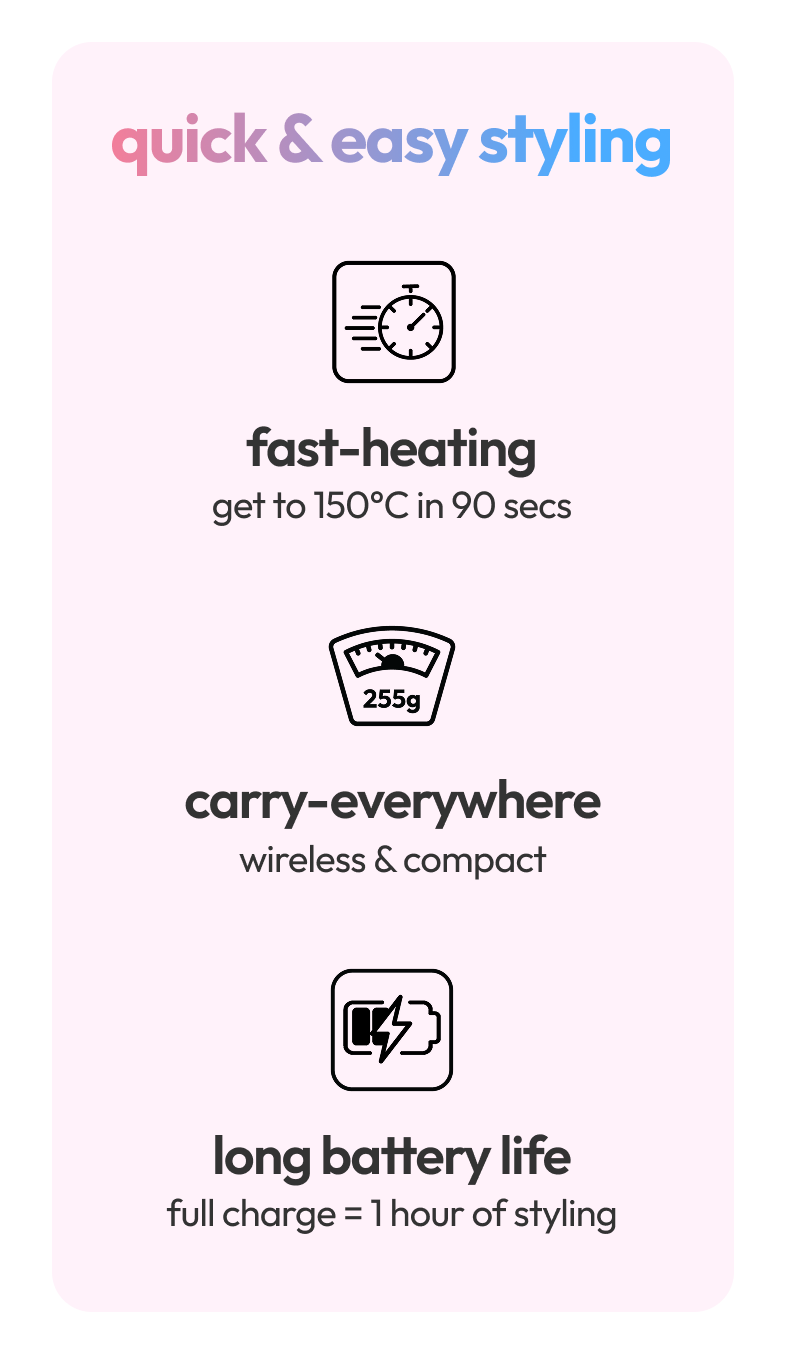 Stryv MiniStyler 1.0 | Wireless Heated Comb | Anti-Frizz | Compact ...