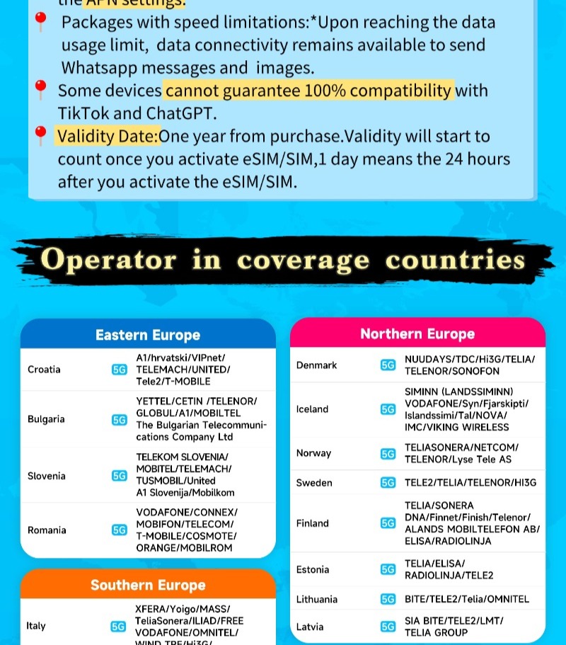 Wefly Greece eSIM 3-30Days Total 10GB Unlimited 4G Data | Instant 24h ...