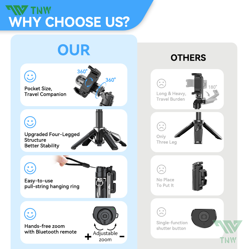 TNW T26Pro Mini 3-in-1 Selfie Stick Anti-Shake Tripod Phone Holder with ...