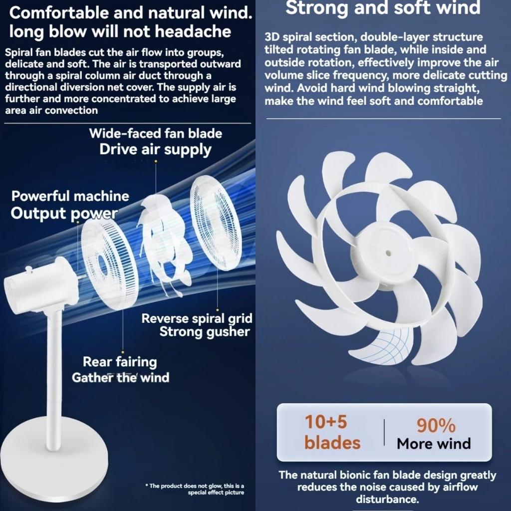 Premium 2IN1 Smart Adjustable Standing Floor Fan/Air Circulation Fan ...