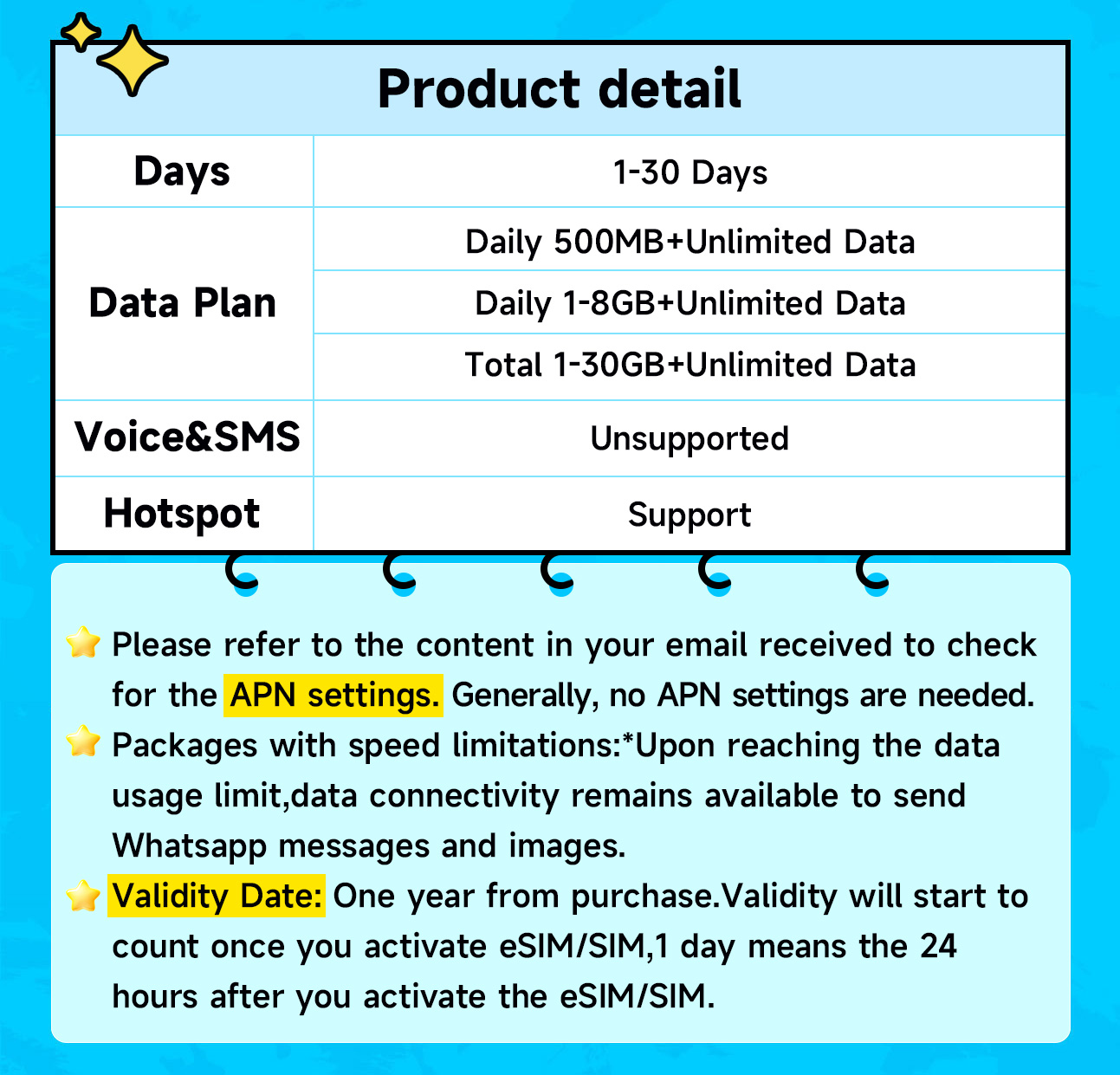 Wefly Indonesia eSIM 5G 1-30 Days 500MB-20GB Unlimited Data eSIM ...
