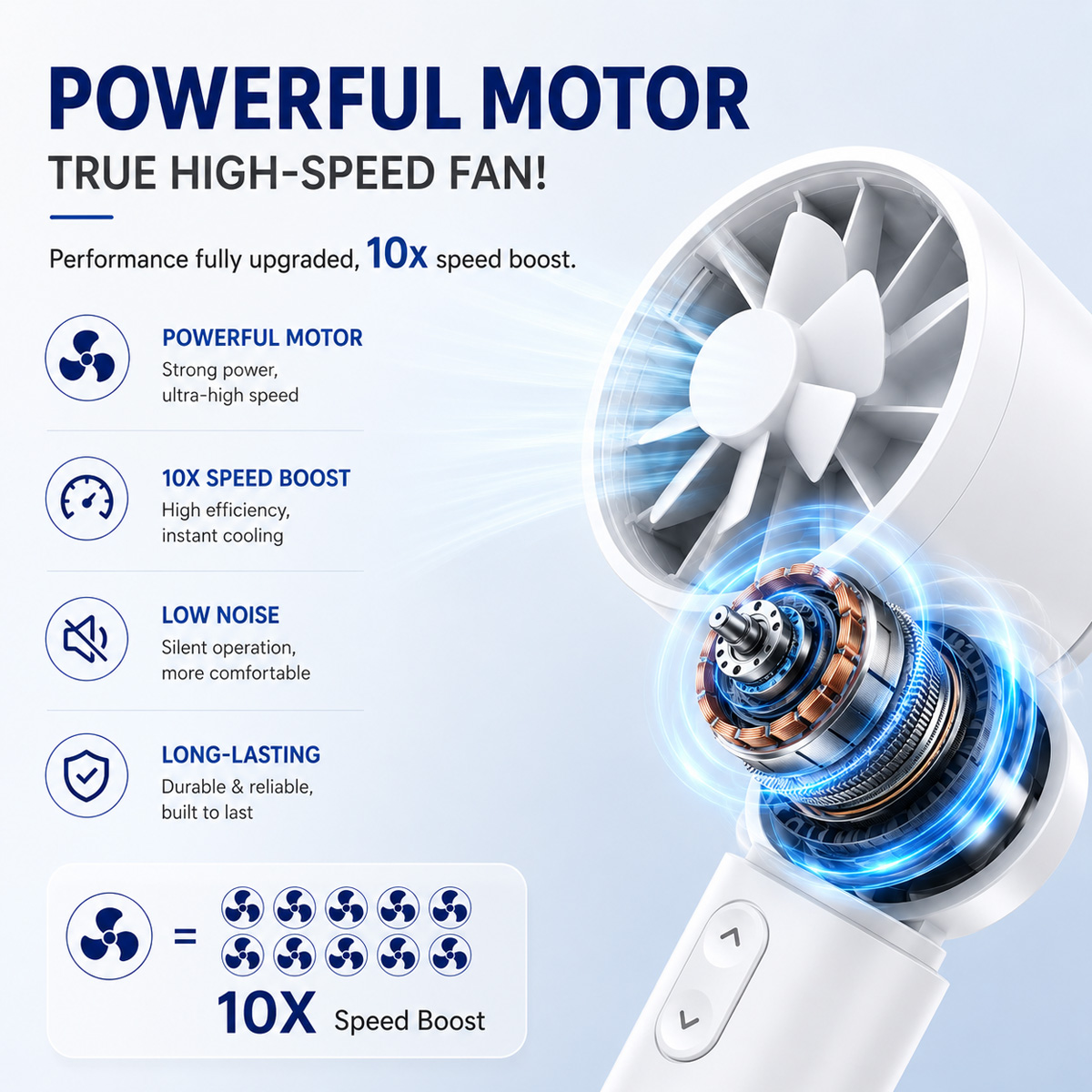 199-Speed Handheld Turbo Fan 5000mAh Portable Mini Fan USB Type-C ...