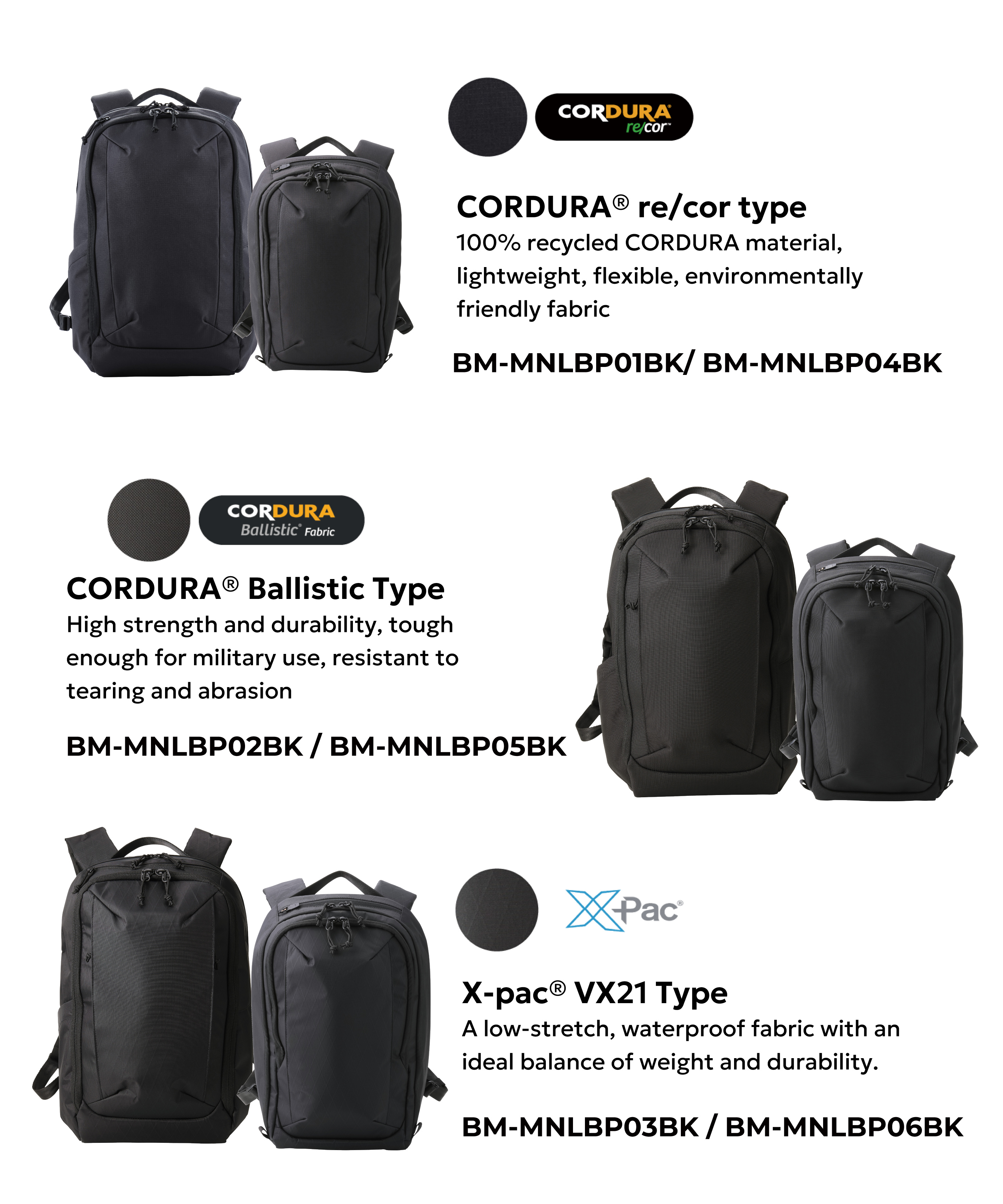 ELECOM MNL CITY Backpack BM-MNLBP/ X-Pac/CORDURA 1680D/300D/Large