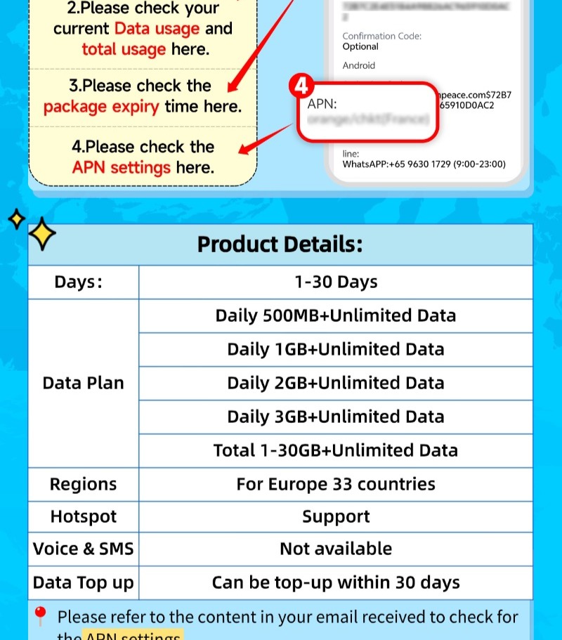 Wefly Greece eSIM 3-30Days Total 10GB Unlimited 4G Data | Instant 24h ...
