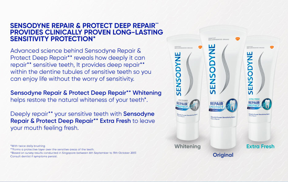 [6 Pack] SENSODYNE Toothpaste, Repair & Protect, Deep Repair, Lasting ...