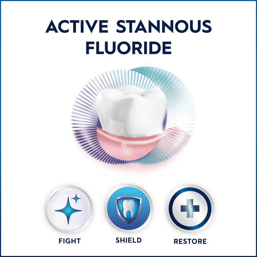 ORAL-B Gum Care & Enamel Restore Smooth Mint Toothpaste 110g (Expiry ...