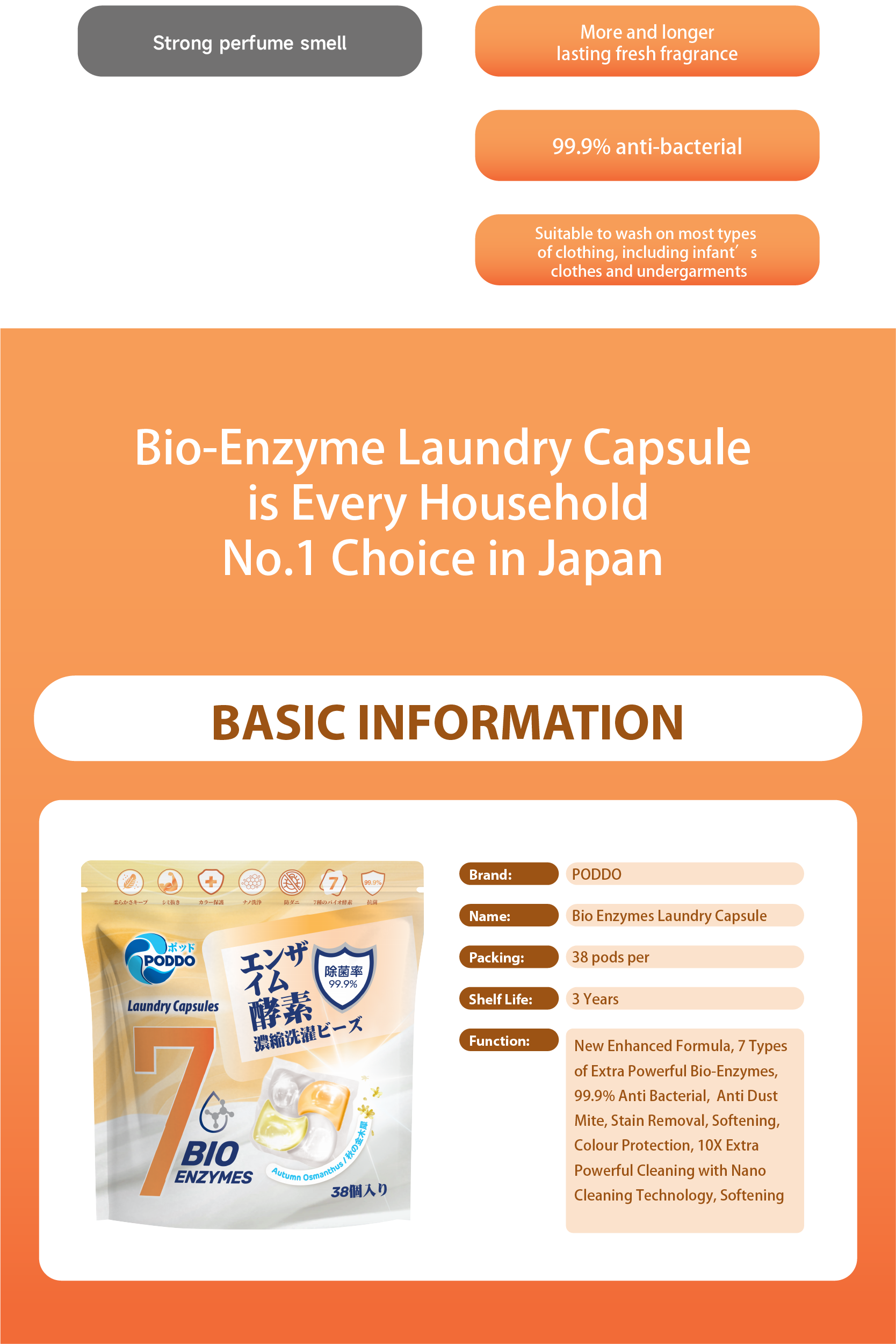 [NEW] Poddo 4 in 1 Bio Enzyme Laundry Capsules Autumn Osmanthus ...