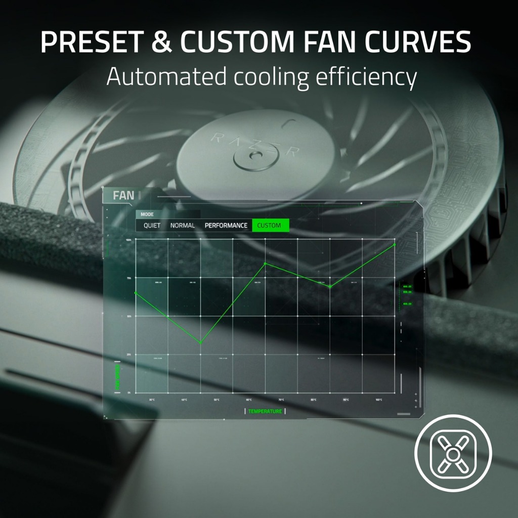 Razer Laptop Cooling Pad Smart Cooling Stand for 14 to 18 inch Laptops ...