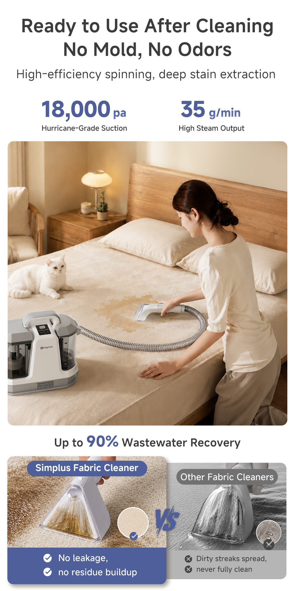 [New Launch] Simplus Spot & Fabric Cleaner | 100℃ Steam + 65℃ Hot Water ...