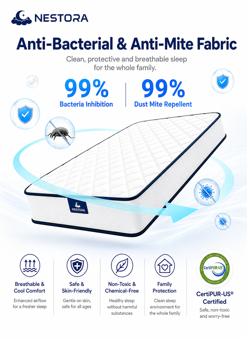 NESTORA 20CM Pocket Spring Mattress Anti-Mite & Breathable Fabric ...