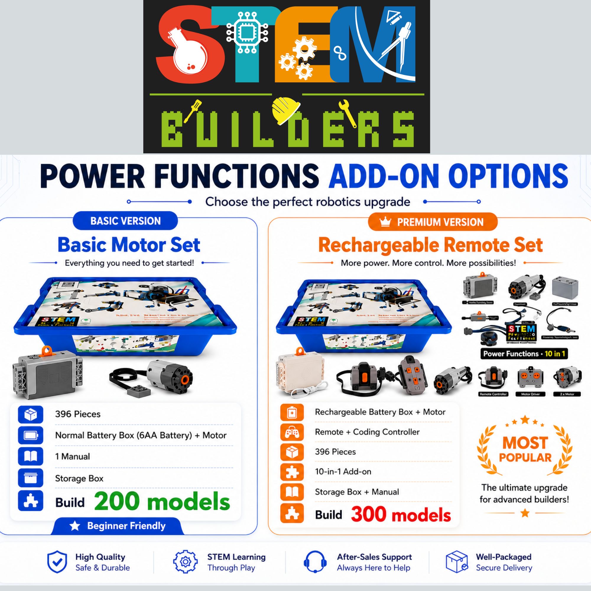 Coding Robot| SG Seller | Lego 9686 Compatible | 396pcs | 200 in 1 ...