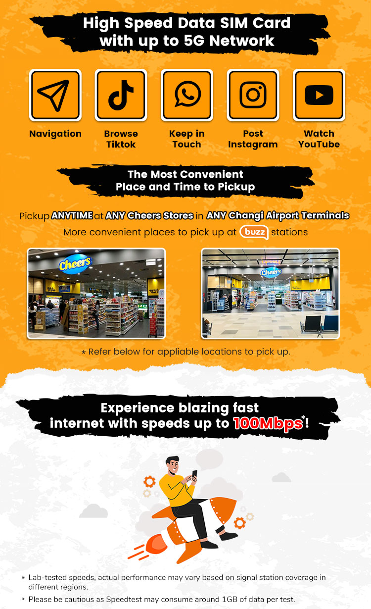 China Mainland SIM Card Ultra 3-30 Days 10-50GB 4G Data Instant 24h ...