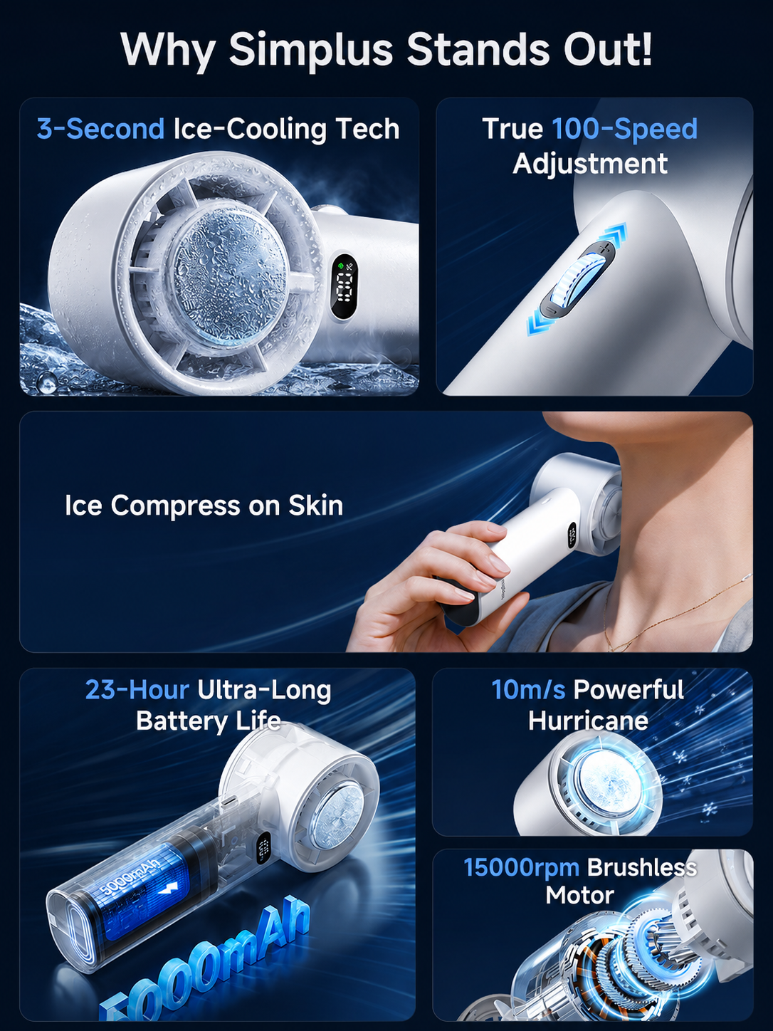 Simplus 15°C Ice-Cooling Portable Fan | 100 Speed Levels | 23hrs ...