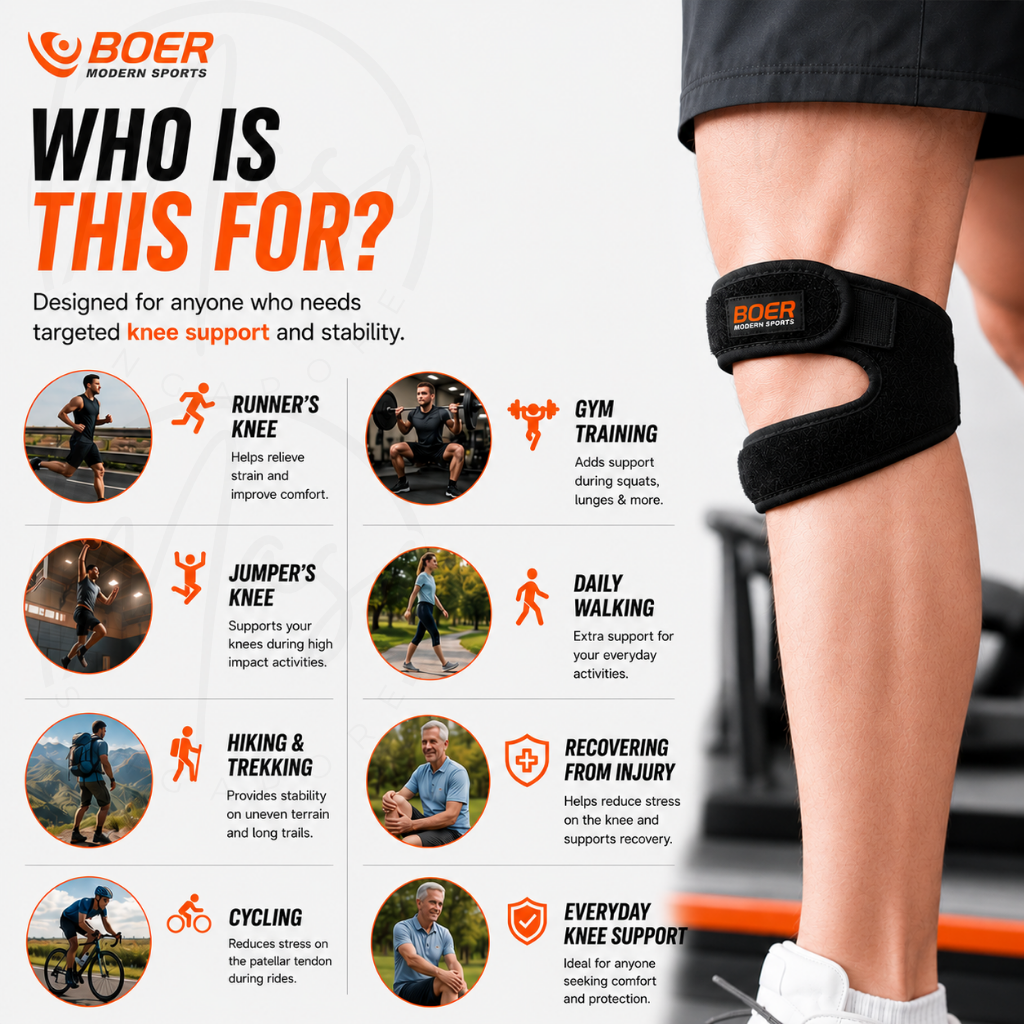 Patella Knee Support - Knee Guard for Running, Stabilizing Brace and ...