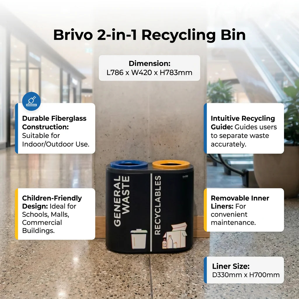 AUSKO | Brivo Recycling Bin System | Multisize | Open Top | Recycling ...