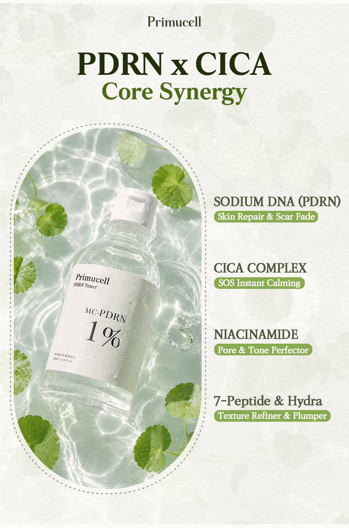[20% OFF] PDRN 1% Cica Toner 200ml | Hydration & Barrier Care | Shopee ...