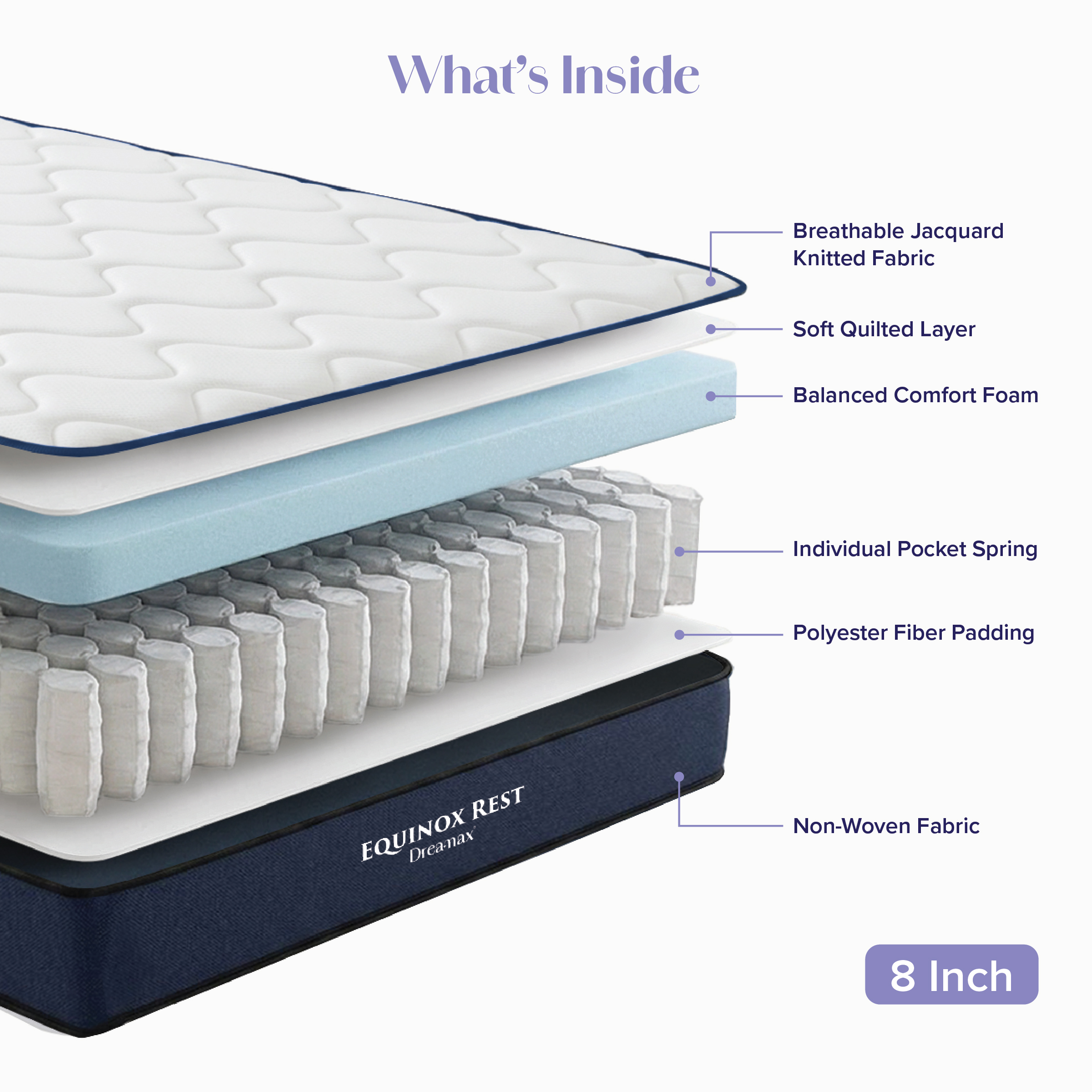 JIJI.SG DREAMAX Equinox Rest 8 Inch Comfort Pocket Spring Mattress ...