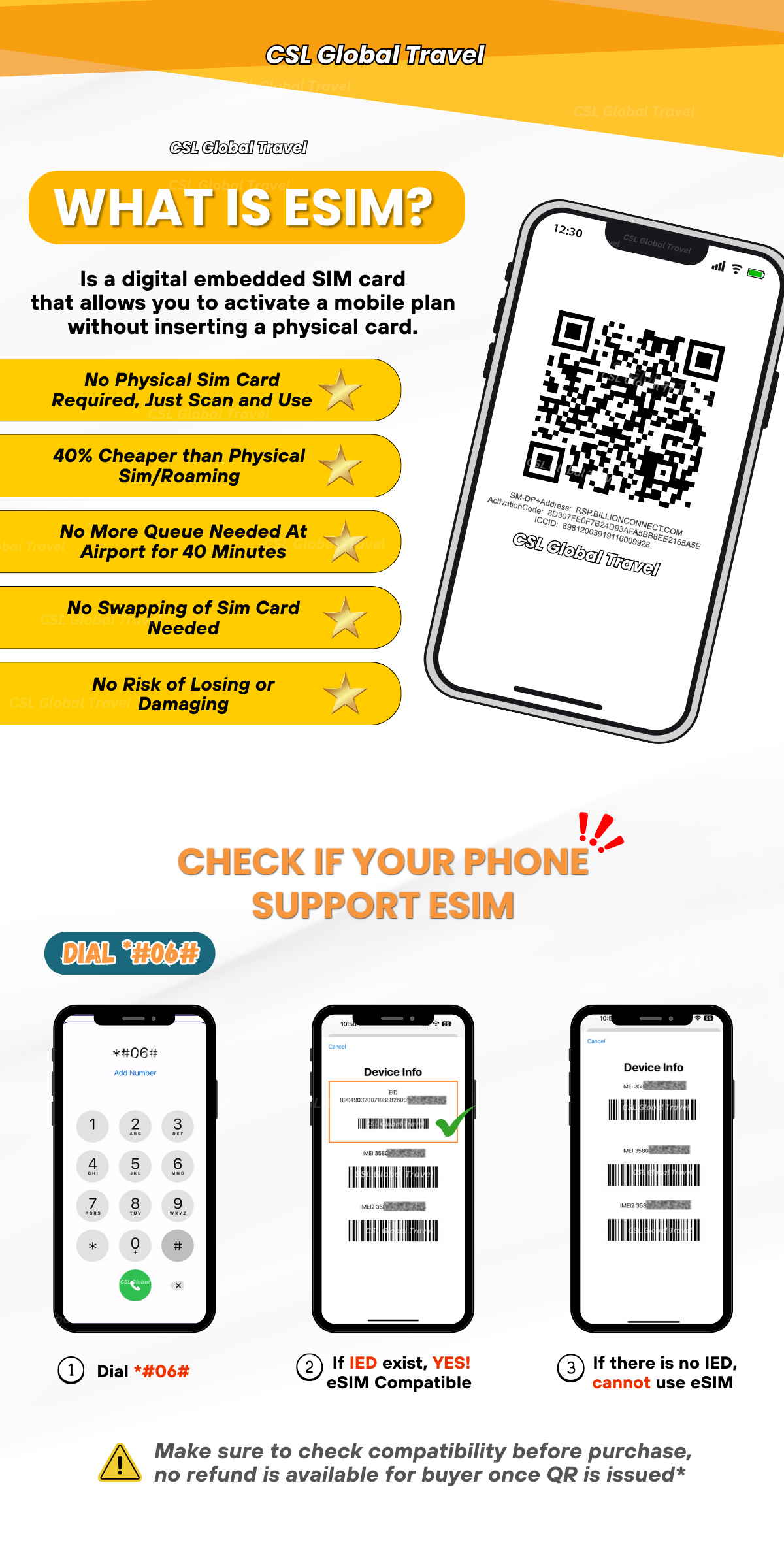 【CSL】Japan eSIM 5G/4G 1-30 Days 500MB-20GB High Speed Data TravelJapan ...