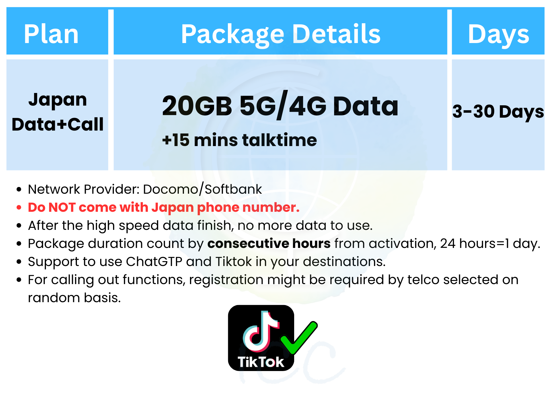 ICC_Japan 3-20 Days SIM Card | Unlimited Data |Data + Call| Softbank ...