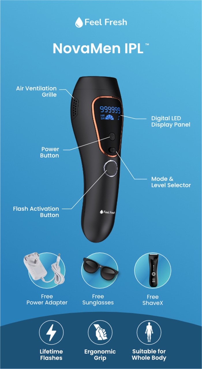 IPL Hair Removal Men - Feel Fresh NovaMen Laser Hair Removal Device ...