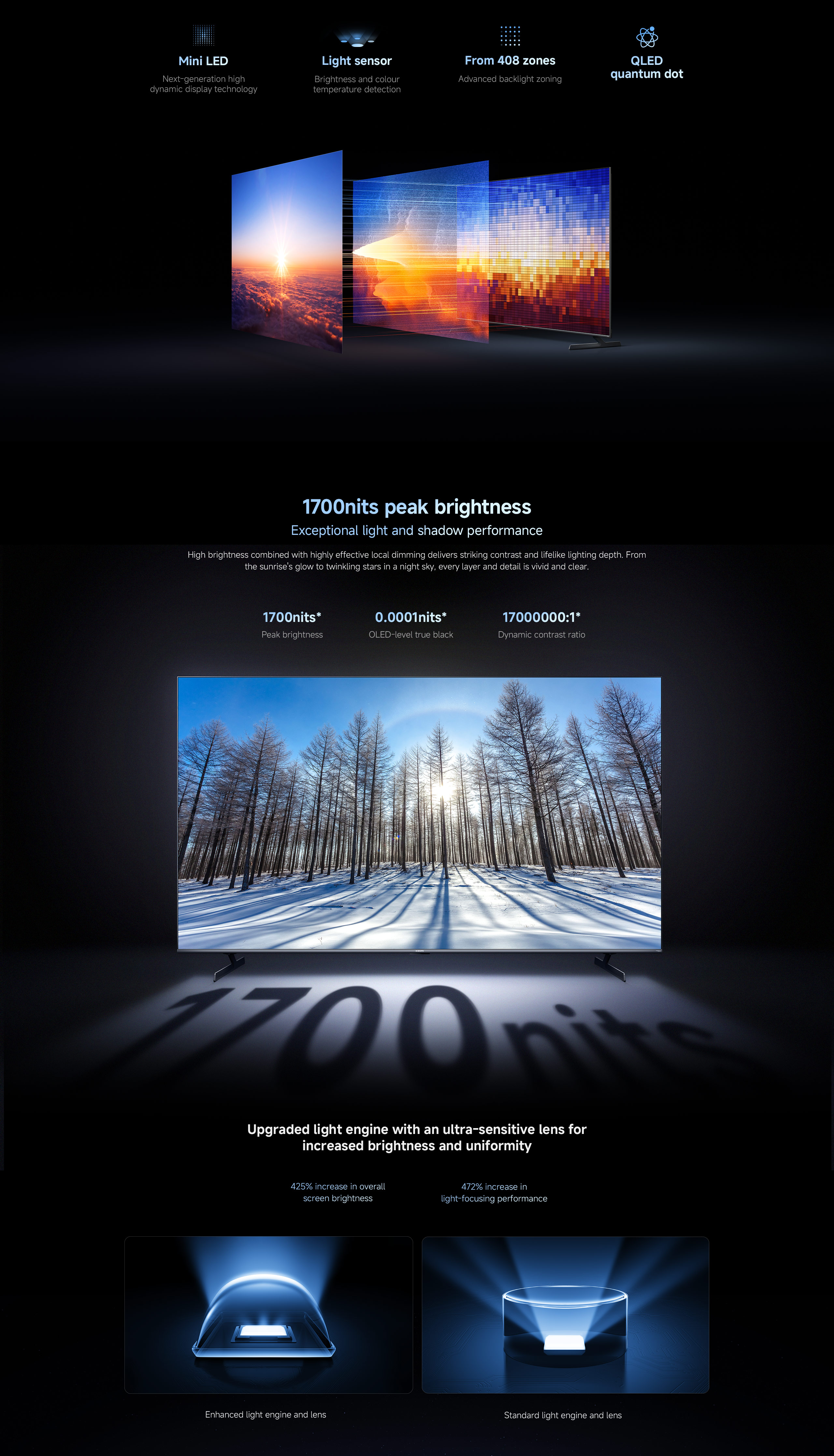 Xiaomi TV S Pro Mini LED Series 2026 | 55‘’/65‘’/75‘’,QD-Mini LED, Low ...