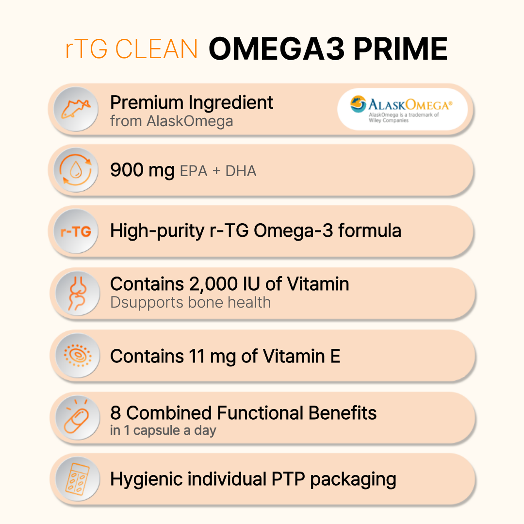 [Green Store] rTG Clean Omega-3 Prime | EPA & DHA with Vitamin D & E ...