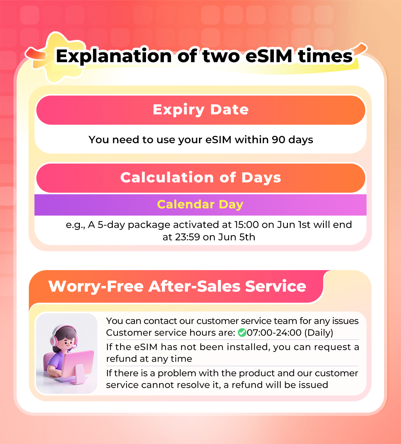 Japan eSIM 5G Local Data SoftBank eSIM 1-30 Days Unlimited Data | Email ...