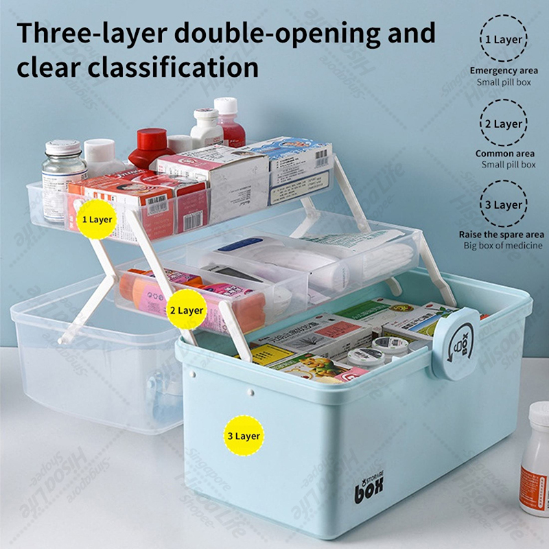 Hisoa Large Medicine Box Portable Emergency Box Family Medicine ...