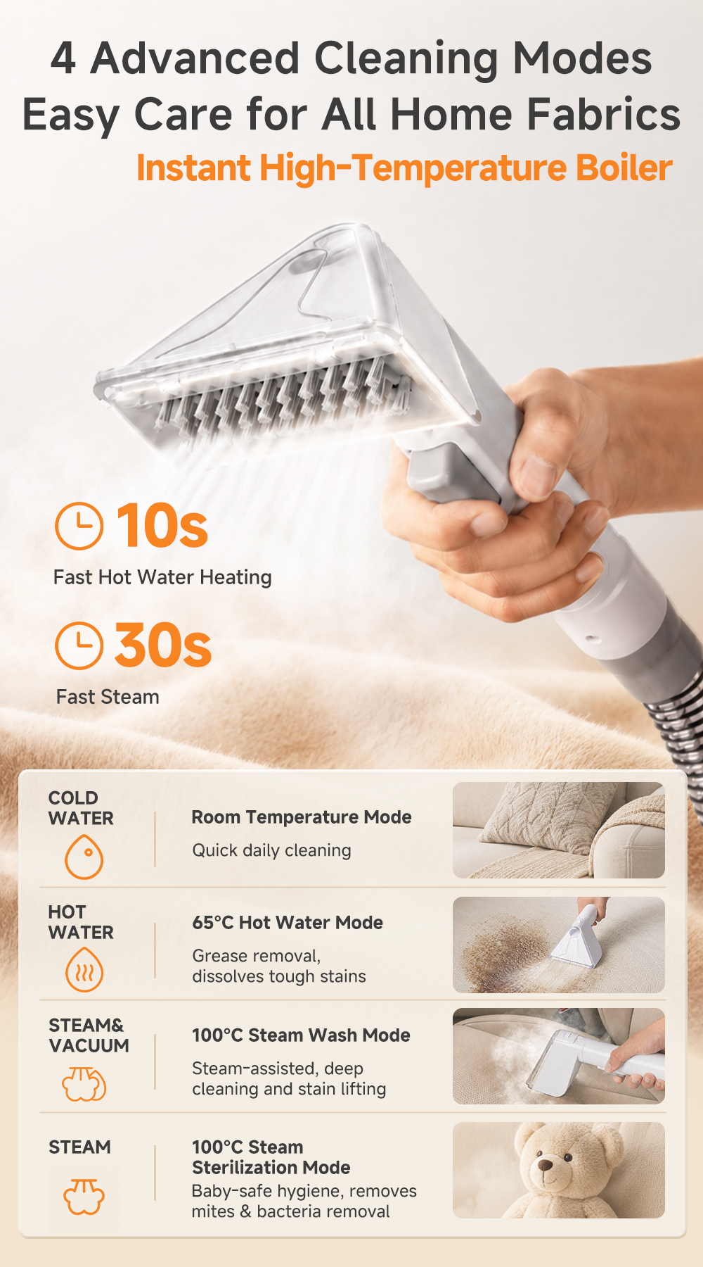 [New Launch] Simplus Spot & Fabric Cleaner | 100℃ Steam + 65℃ Hot Water ...