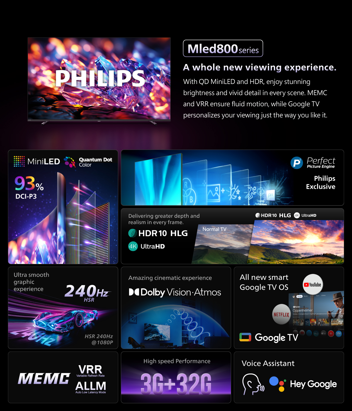 PHILIPS MiniLED 65