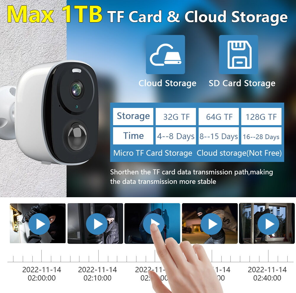 wireless battery wifi cctv camera 5G cctv Camera for home ip security ...