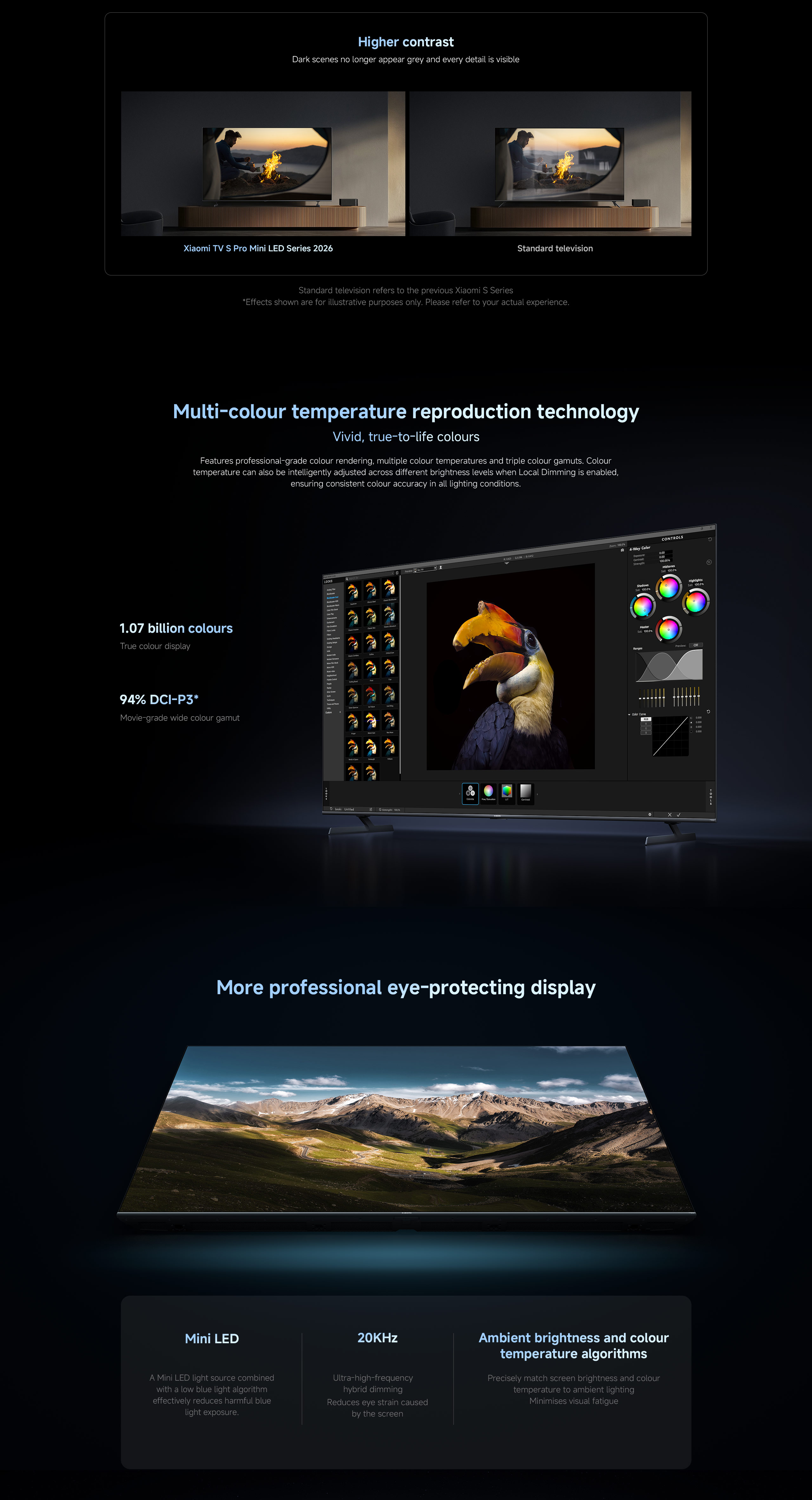 Xiaomi TV S Pro Mini LED Series 2026 | 55‘’/65‘’/75‘’,QD-Mini LED, Low ...